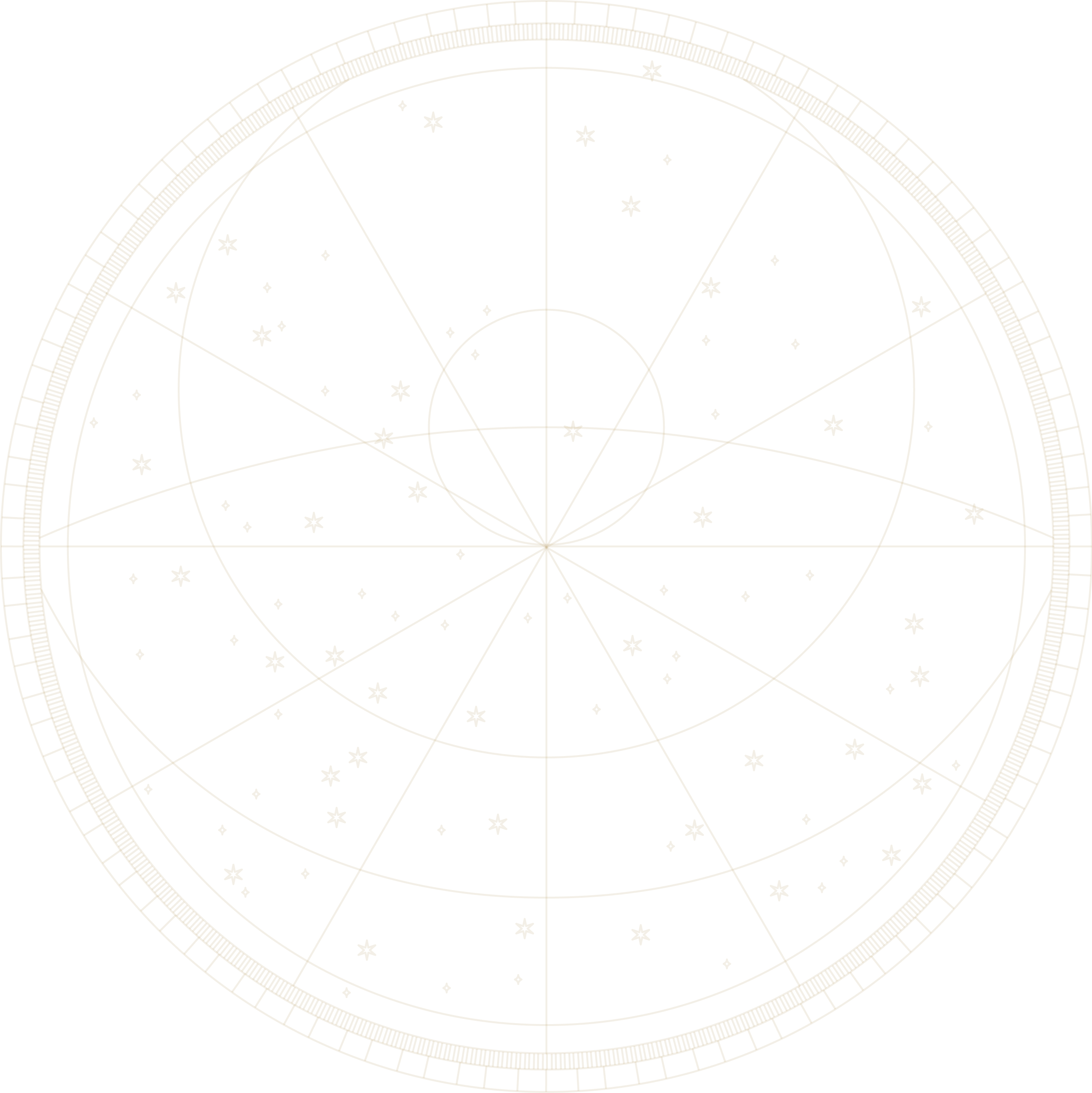 aryan-astrology2